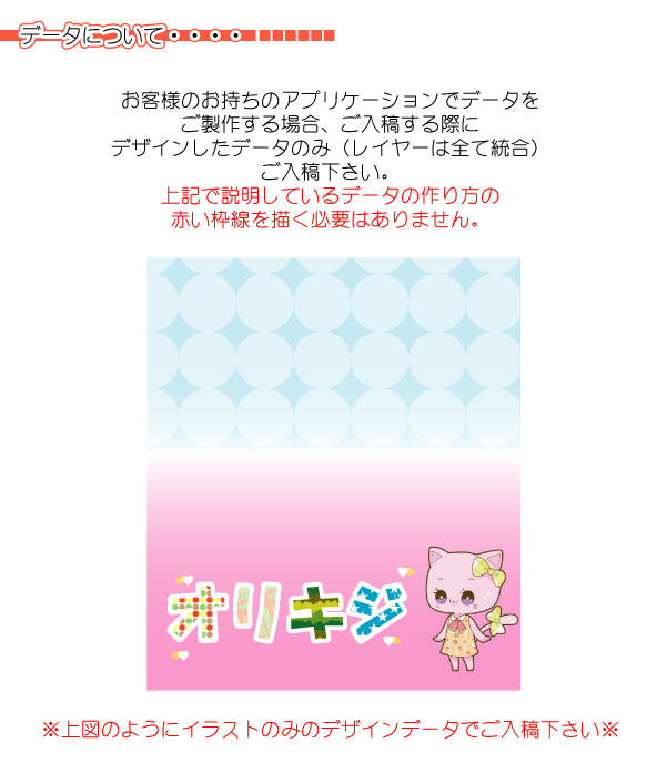 データについて