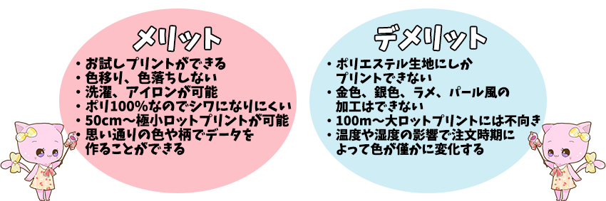 メリット：繊維を染めるので擦っても色移り、色落ちしません。繊維を染め抜きますので生地（布）本来の表面の質感やしなやかさを損なうことなくプリントが再現できます。お洗濯やアイロンのご利用が可能です。　デメリット：ポリエステル繊維に反応させるので、綿やその他ポリエステル以外の素材が混ざるとうまく発色しません。その為、当店取扱いの生地（布）は全てポリエステル製です。金色、銀色、ラメ、パール風の質感を持たせるような加工はできません。